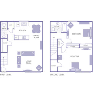 2 bed 2 bath floor plan, first level: living room, dining room, kitchen, bath, linen closet, additional closet. second level: 2 bedrooms, bath, 4 closets